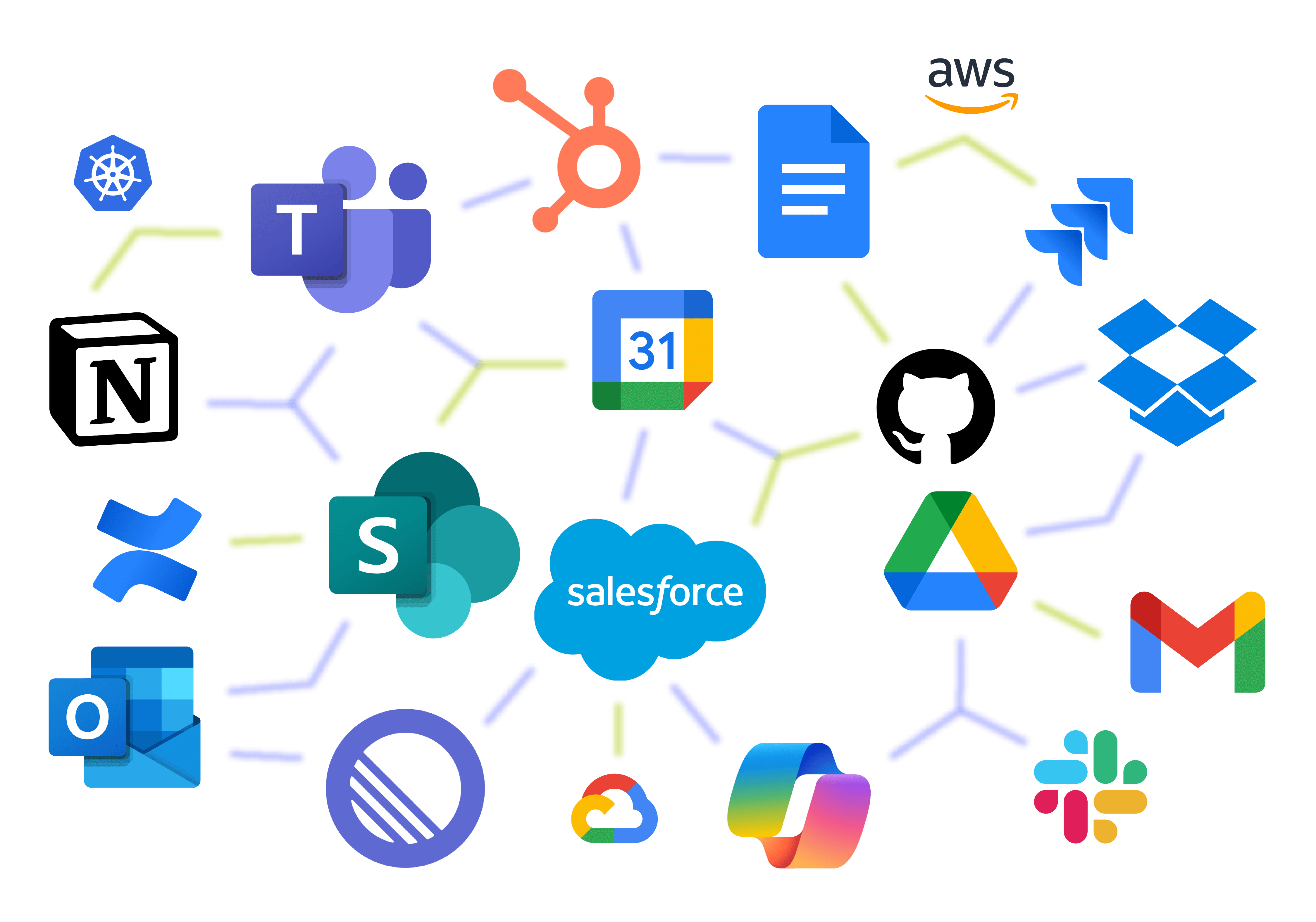 Integrations illustration